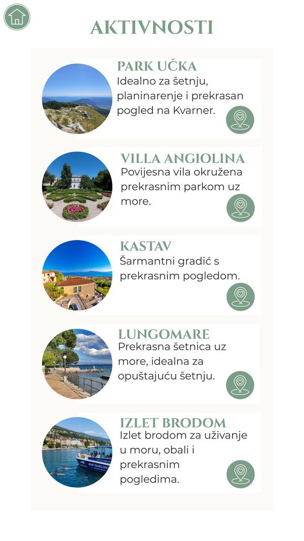 Aktivnosti