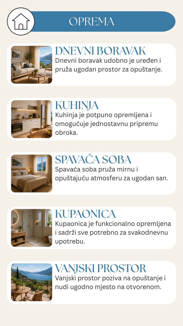 Sadržaji smještaja