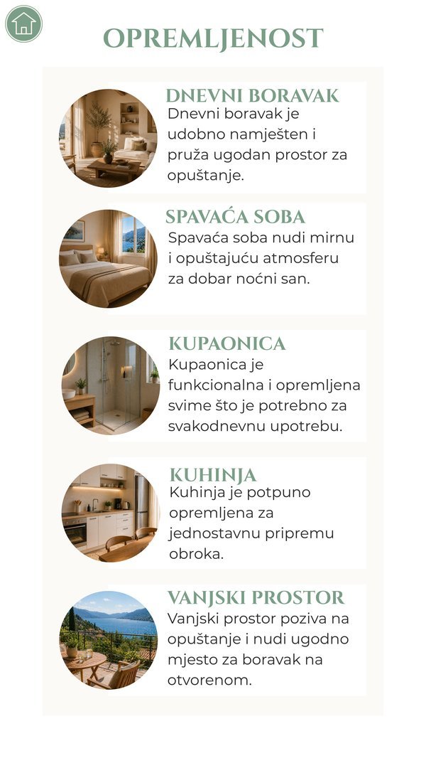 Sadržaji smještaja